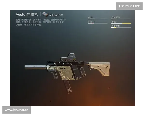 Vector冲锋枪是史上最强冲锋枪?别被游戏骗了 Vector冲锋枪是史上最强冲锋枪?别被游戏骗了