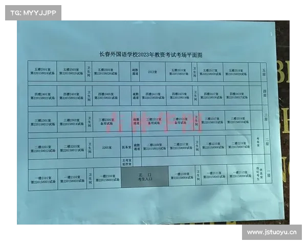 事关教资笔试，吉林省教育考试院最新发布